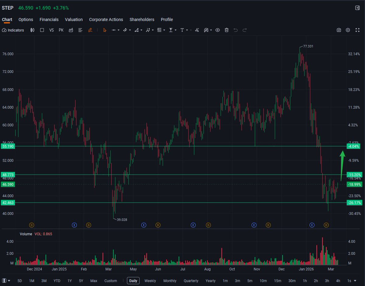 Bill Brogan tweet media