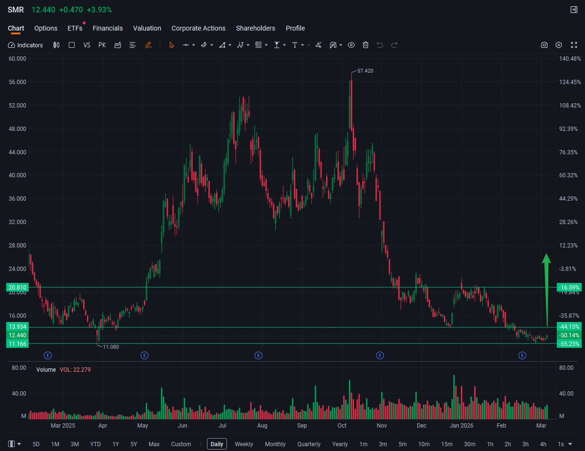 Marcus Trent tweet media