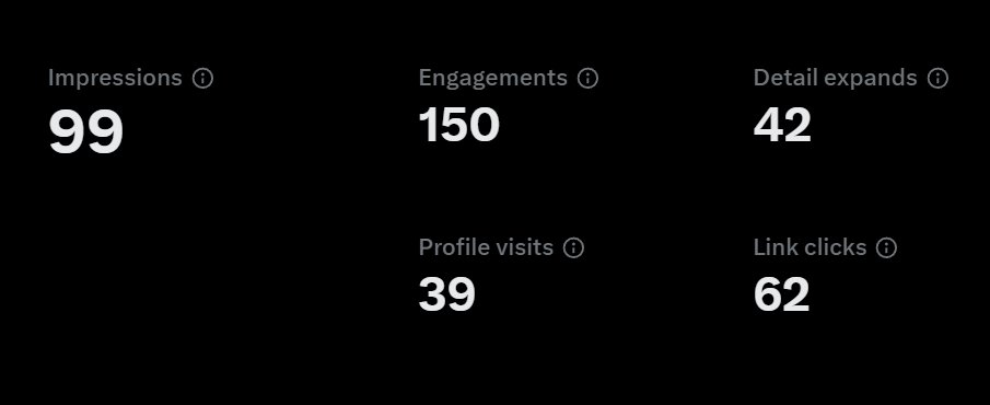 UNDER ⚫ tweet media