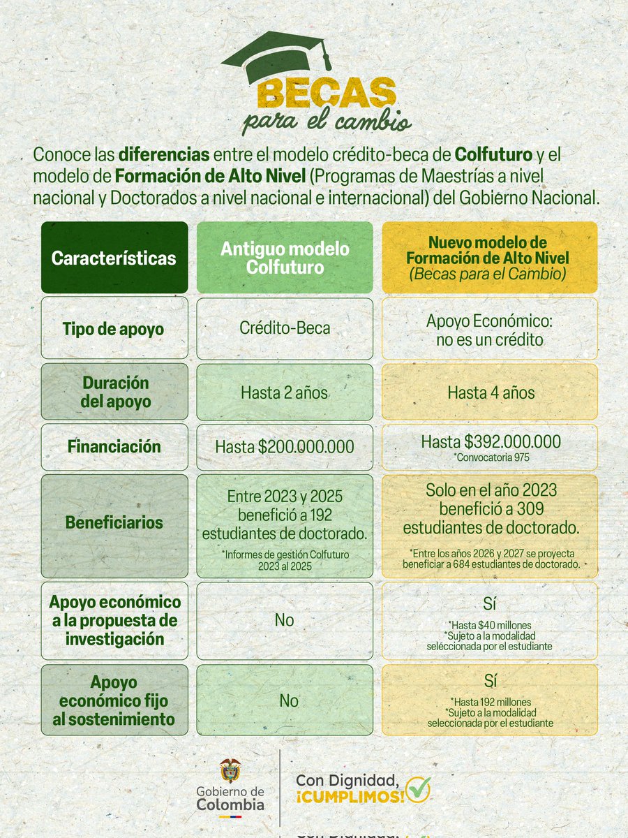Jorge Barrera tweet media