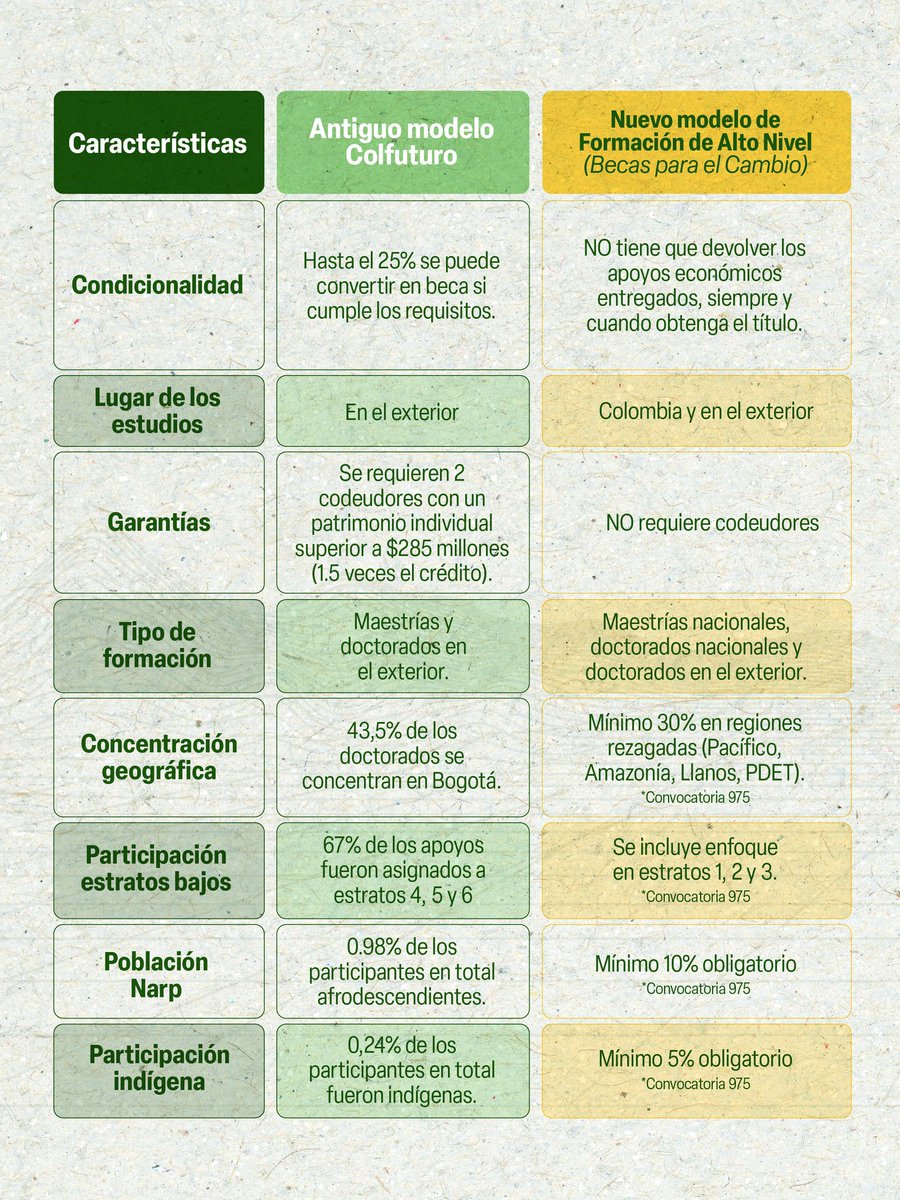 Jorge Barrera tweet media