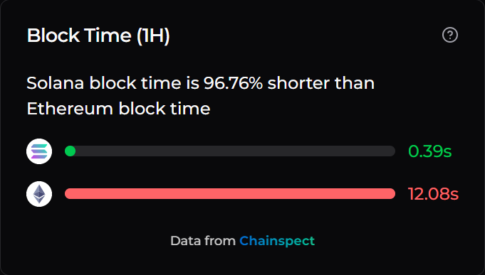 Solana Sensei tweet media