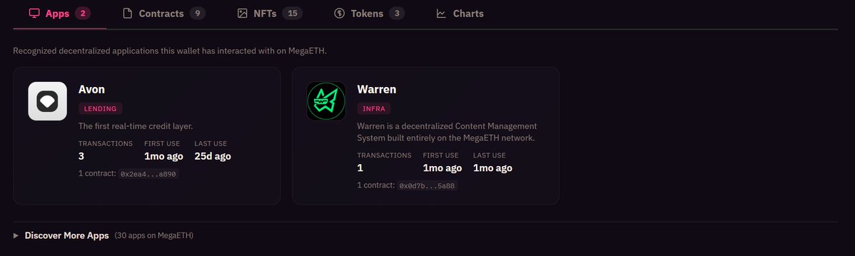 MiniBlocks tweet media