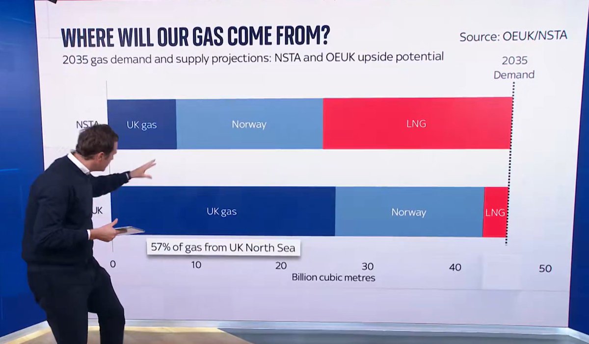 Joe Allen tweet media