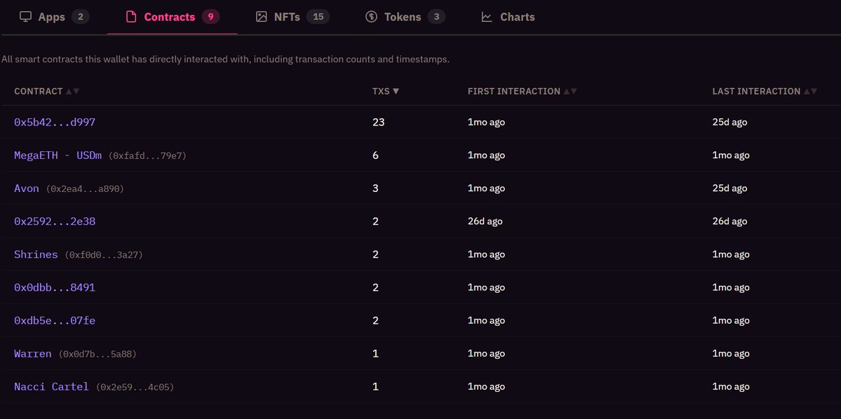 MiniBlocks tweet media