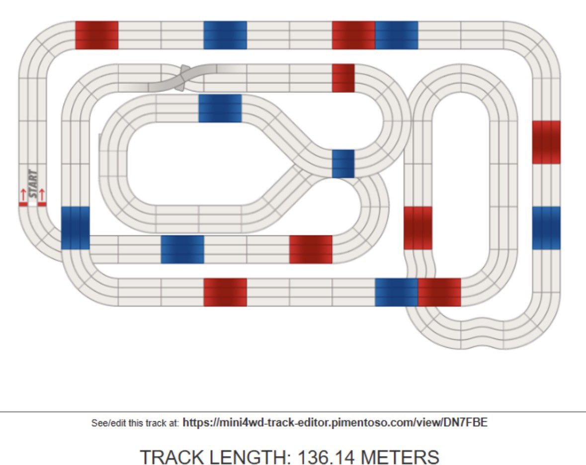 edm__design's tweet image. 【3/29(日)ME限定NEXT/BMAXデイレースご案内】
開場:12:00
レース開始:14:00
エントリー費:2,500円
エントリー:DMにて

皆様のエントリーお待ちしております＾＾

#EDM
#mini4wd