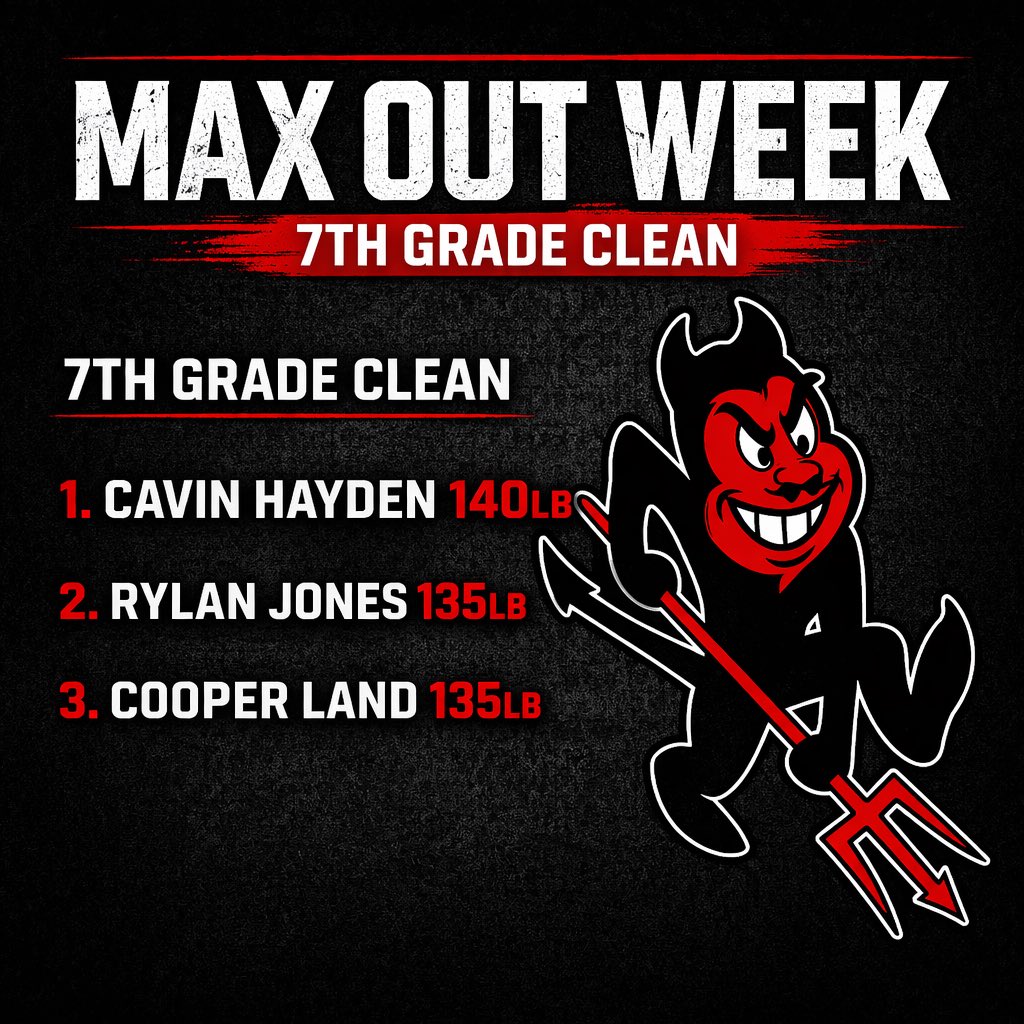 Owensboro Middle School Football tweet media