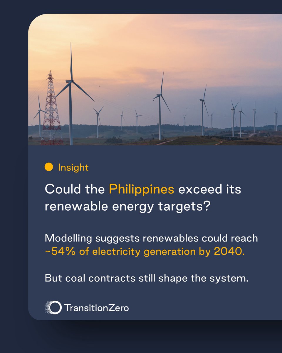 TransitionZero tweet media