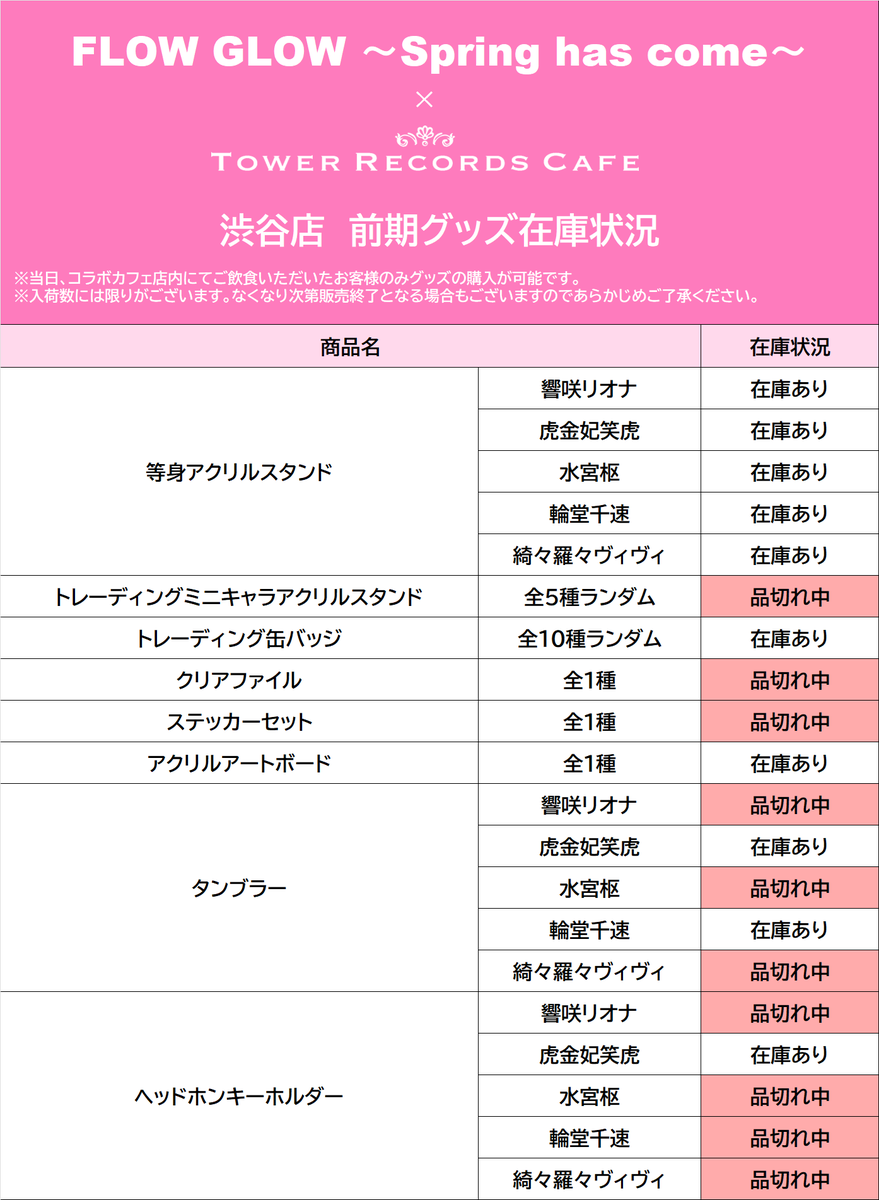 FLOWGLOW × TOWER RECORDS CAFE】 3月18日（水）閉店時のグッズ在庫
