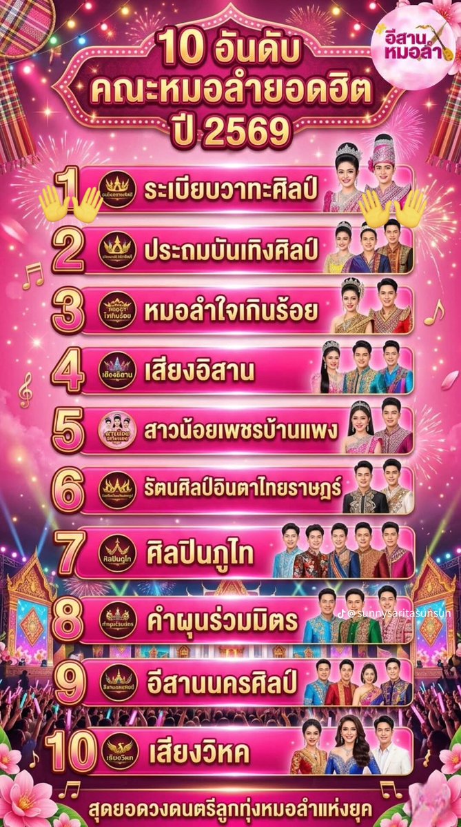 𝓕𝓸𝓷☂︎₉₁₆ tweet media