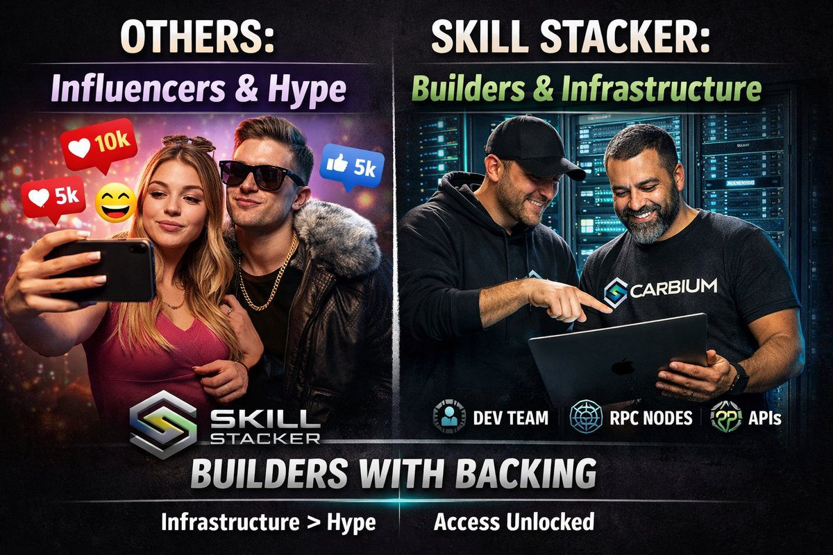 She_is_Eliz's tweet photo. Others chase hype.
We aligned with builders.
Skill Stacker × Carbium = real infrastructure, real tools, real backing.
Access unlocked. Time to build.
#SkillStacker #Carbium #watchtower #ChainBreakers
@carbiumio
@skillstkr
@EdBlock01 https://t.co/cPbq1LDBHd