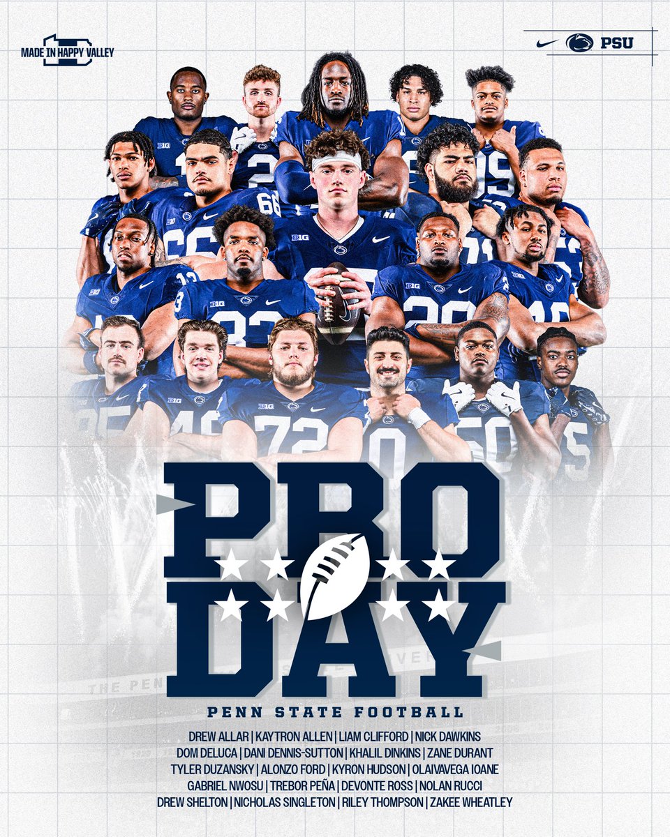 Penn State Football tweet media