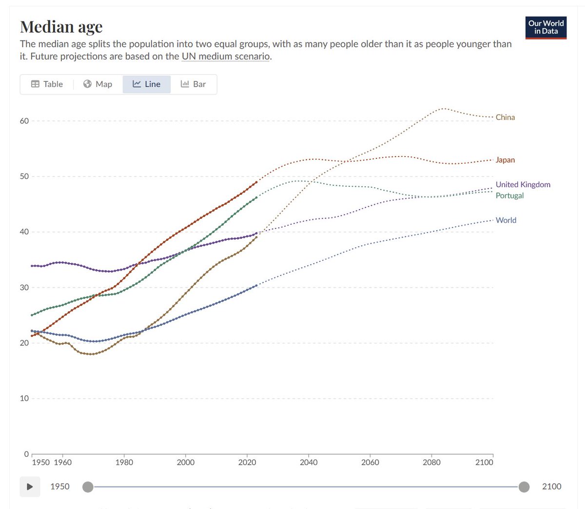 João Cancela tweet media