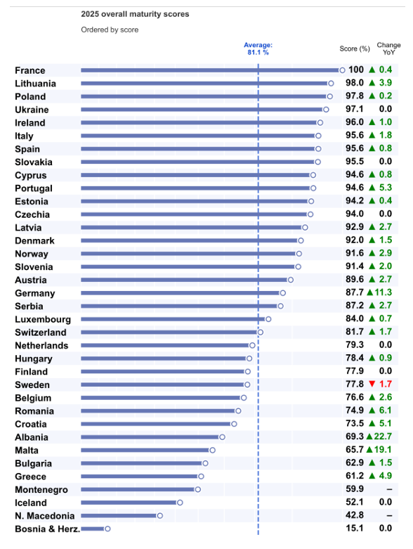 Gobierno Abierto JCyL tweet media
