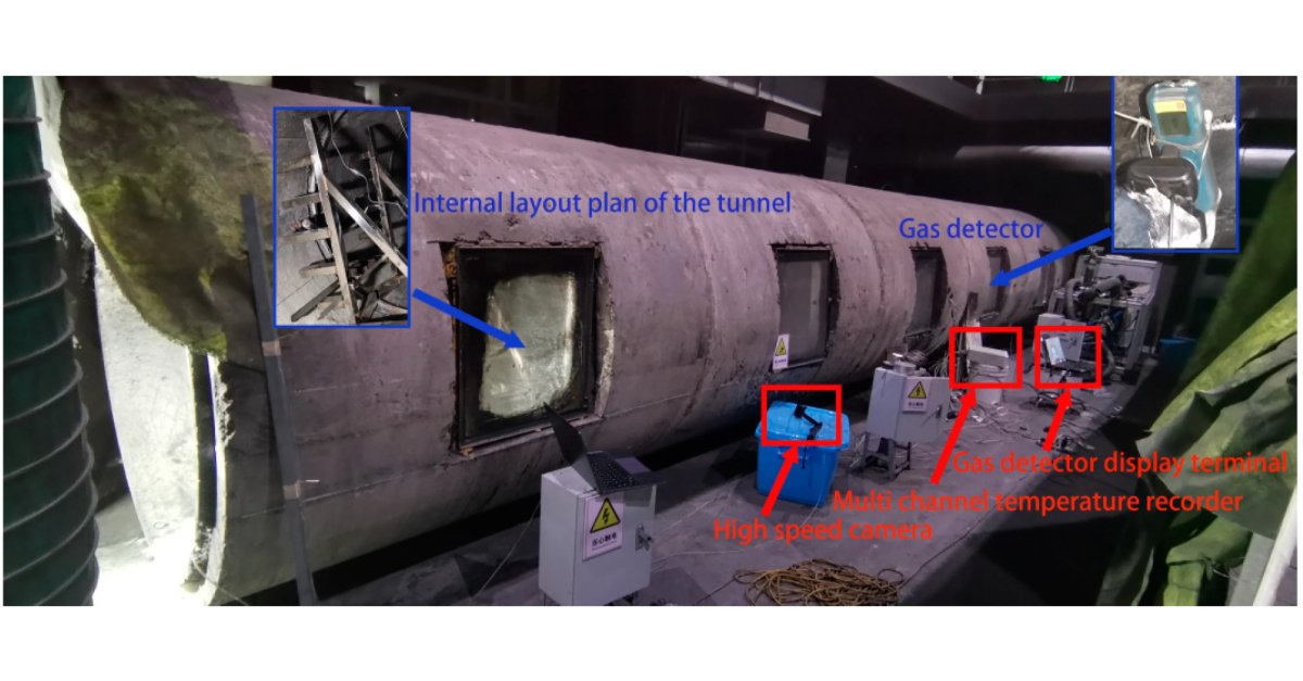 Fire MDPI tweet media