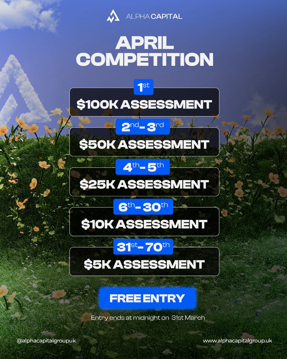 Alpha Capital Group tweet media