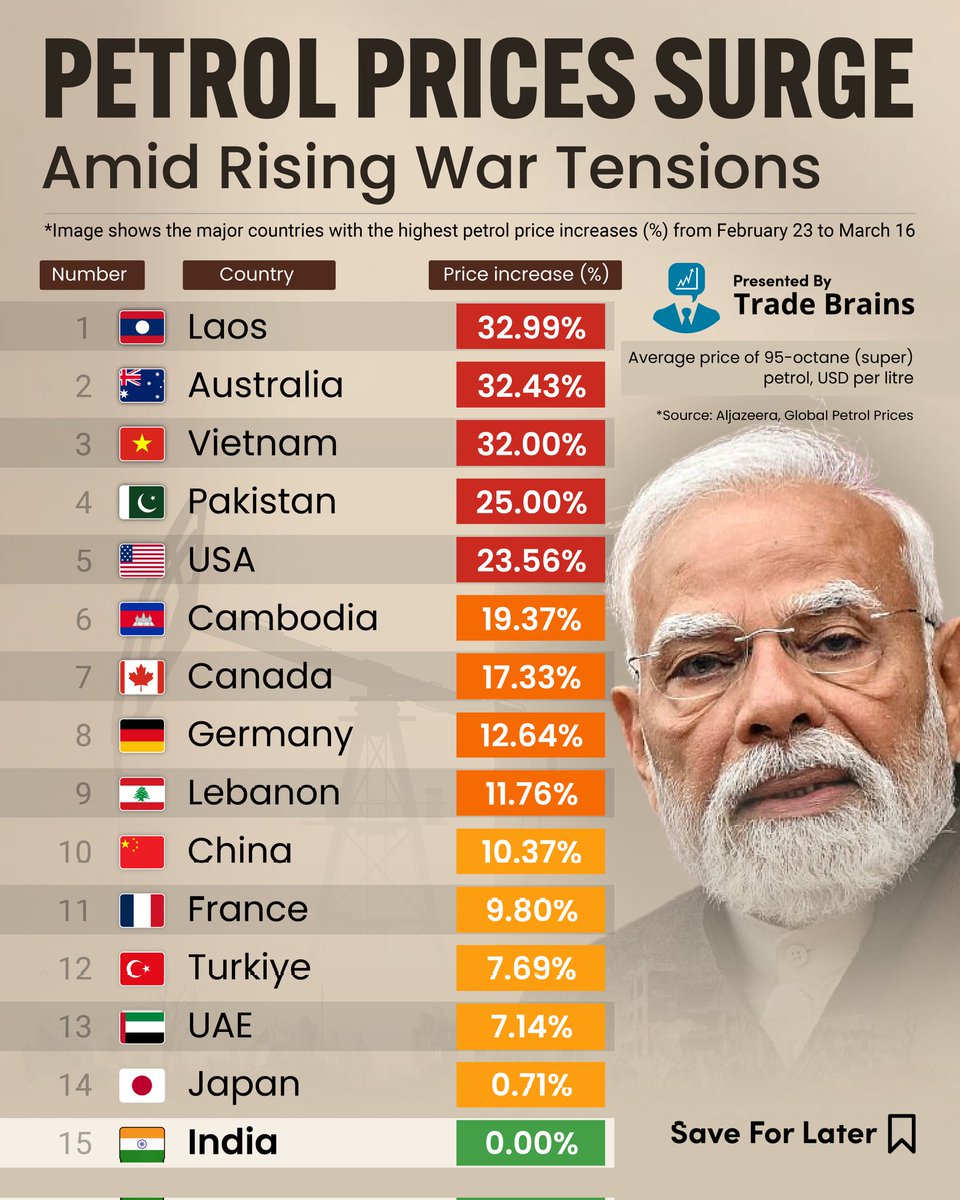 Trade Brains tweet media