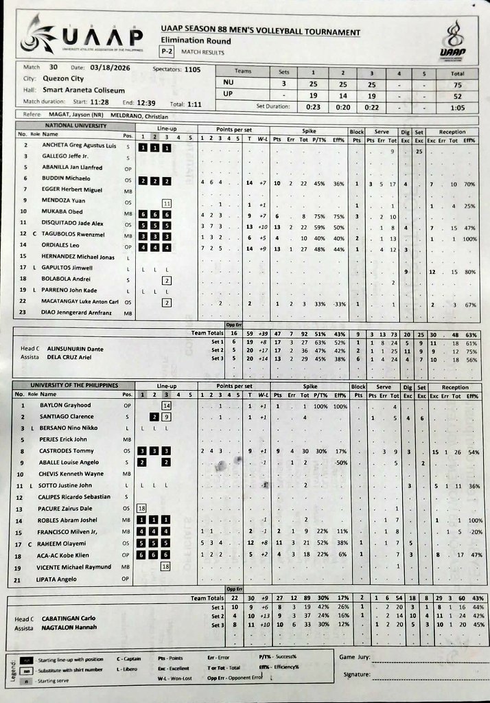 Mark Escarlote tweet media