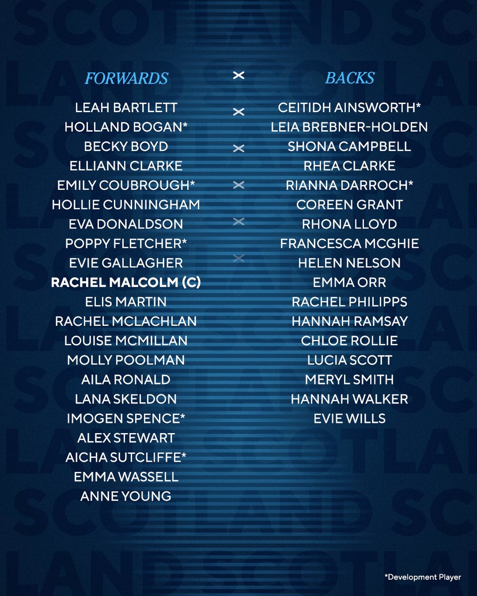 Scottish Rugby tweet media