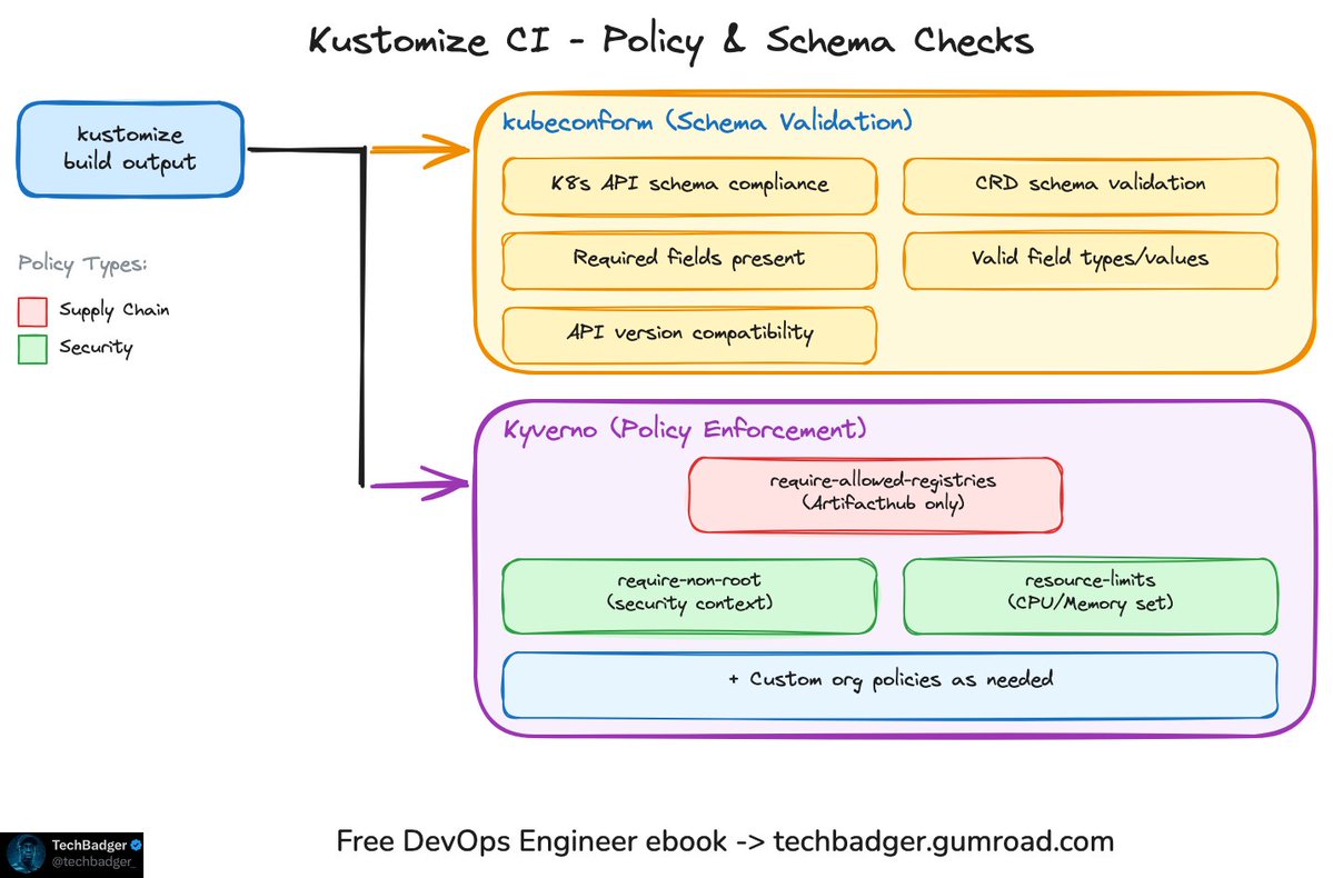 TechBadger tweet media