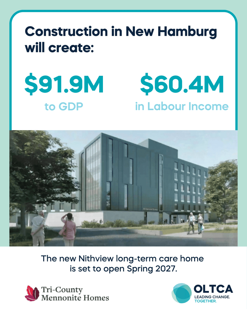 Ontario LTC Assoc. tweet media