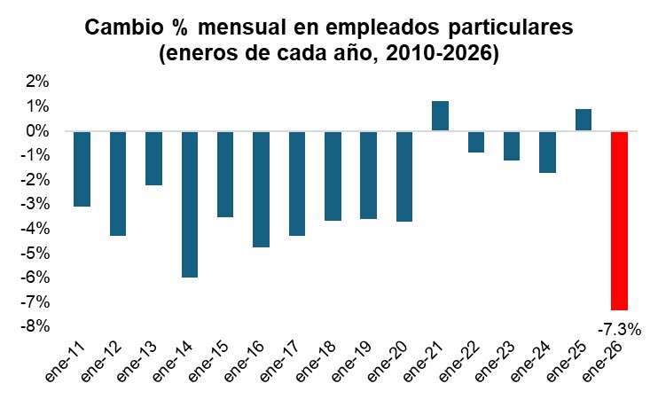 Cesar E. Tamayo tweet media
