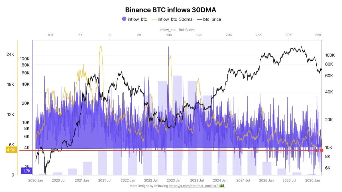 CryptoQuant.com Japan🇯🇵 tweet media