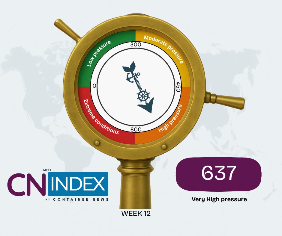 container_news's tweet image. 📌💥 #CN #Index jumps as #geopolitical #shock drives #shipping #pressure higher

👉 Read full details here: container-news.com/cn-index-jumps…