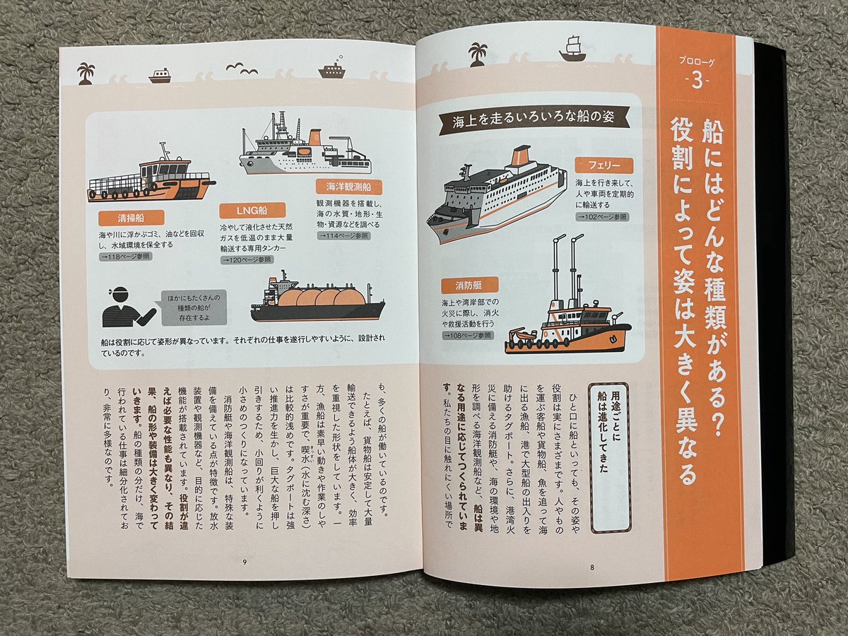 あの人気の日本文芸社の書籍「眠れなくなるほど面白い」シリーズに