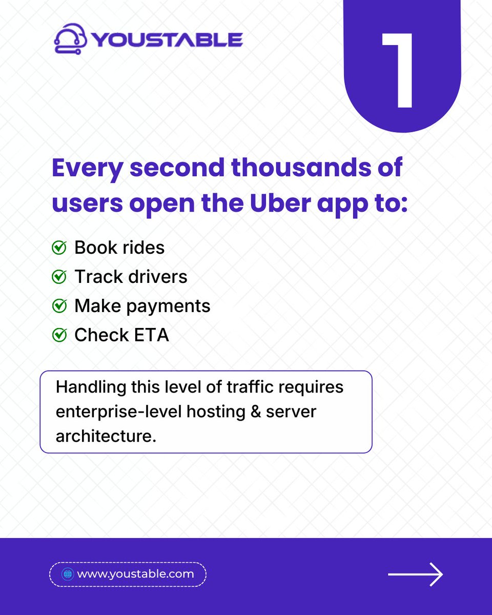 YouStable tweet media