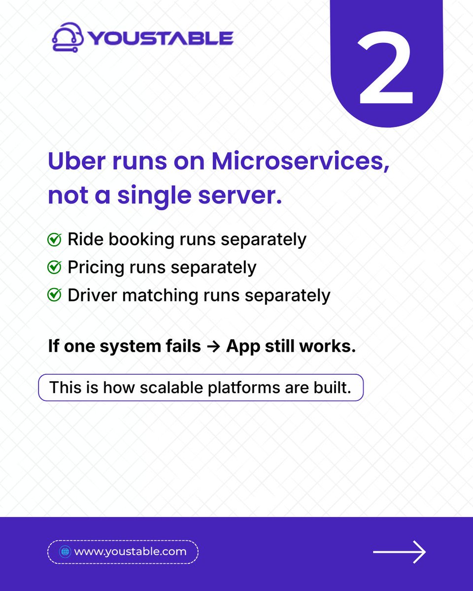 YouStable tweet media