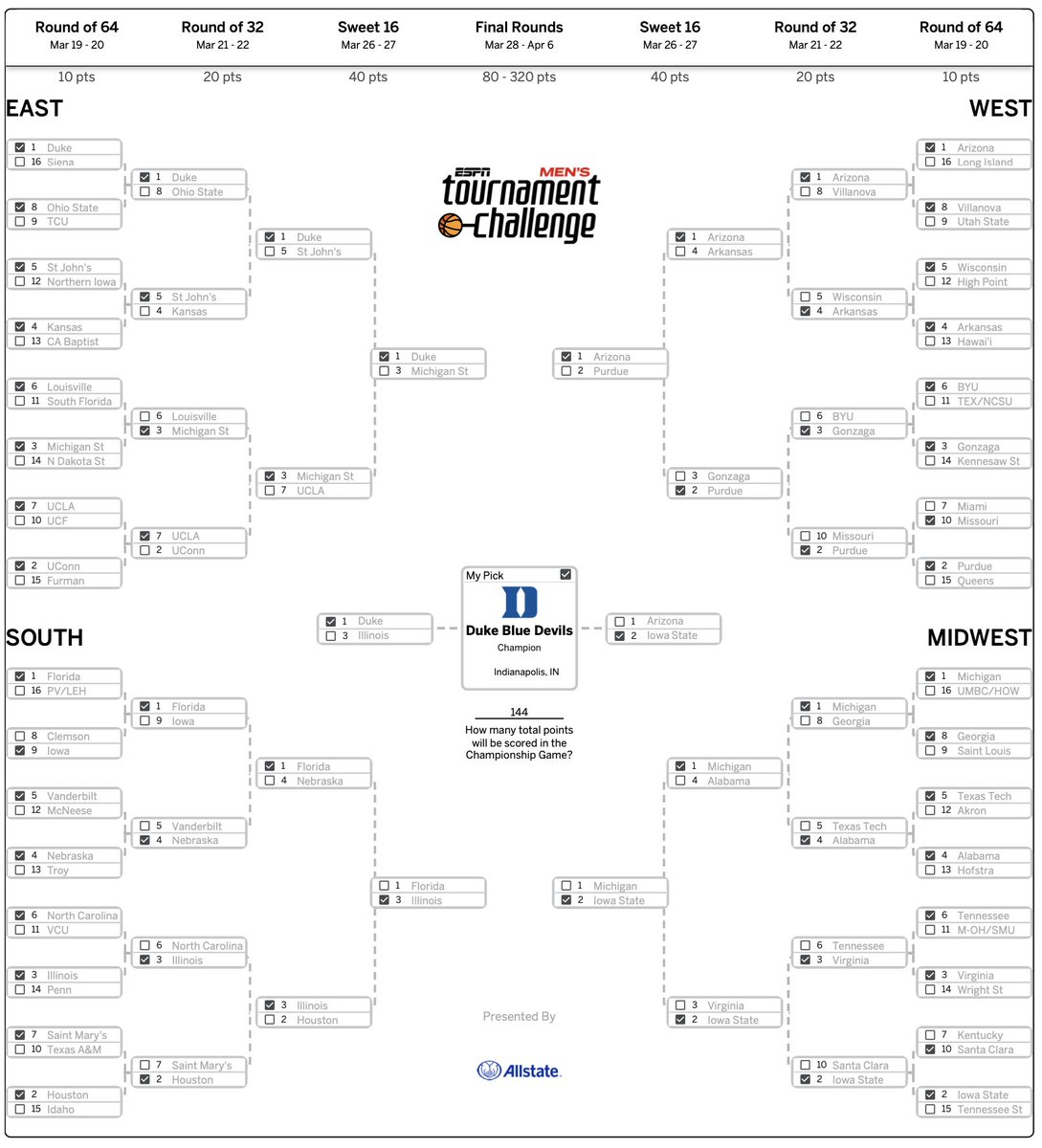 The Prop Dealer tweet media