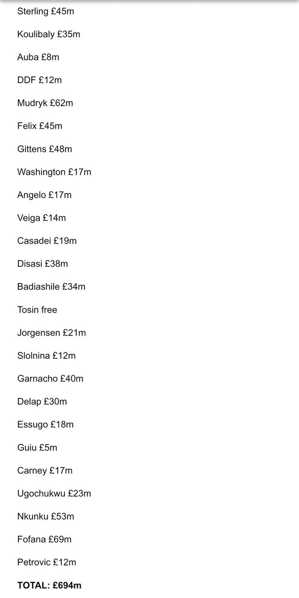 The Score ⭐️⭐️ WORLD CHAMPIONS tweet media