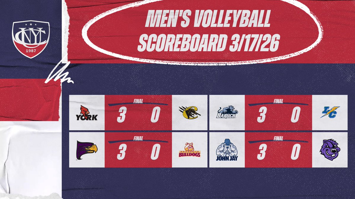 CUNY Athletic Conference tweet media