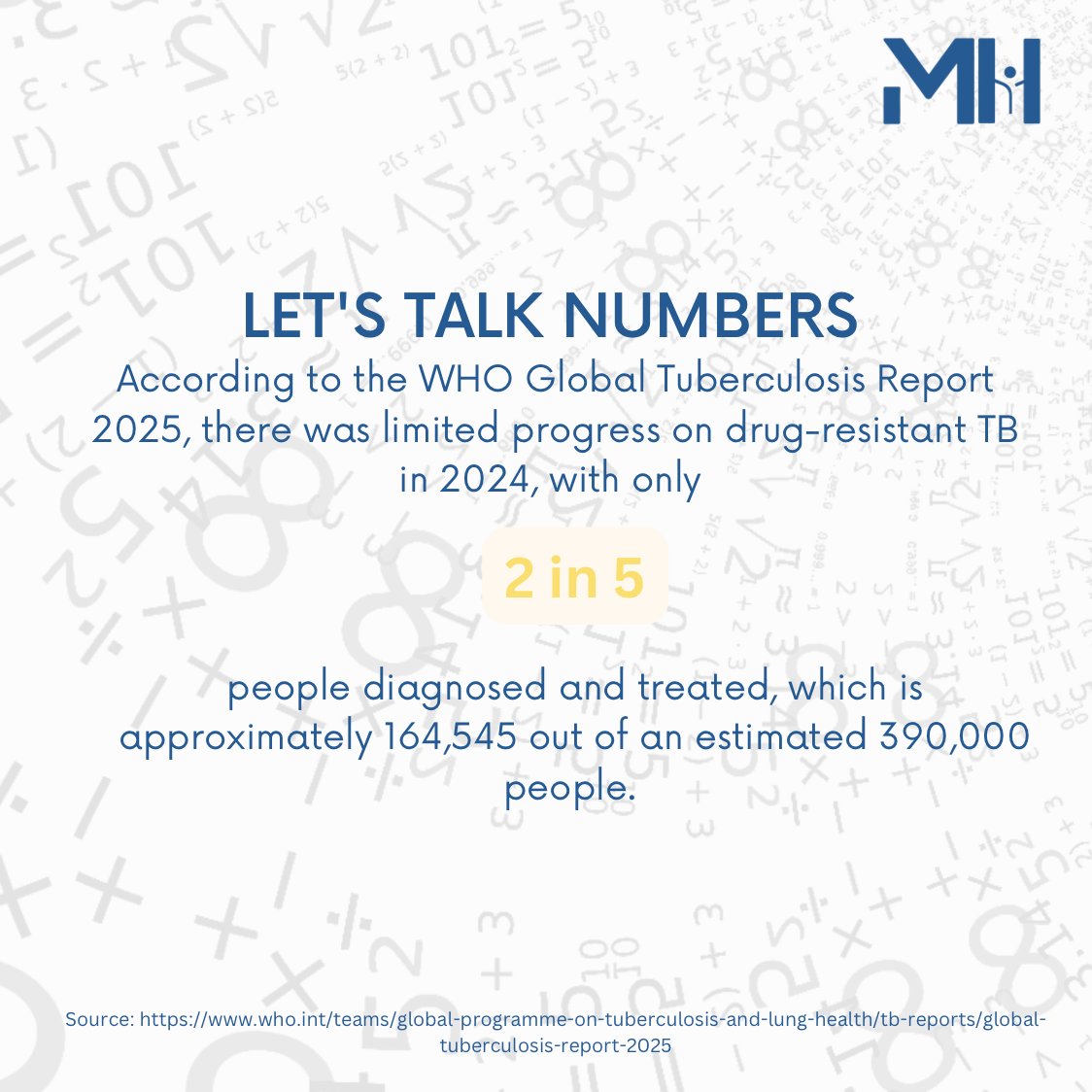 The Mueller Health Foundation tweet media