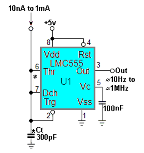 EDN: Voice of the Engineer tweet media