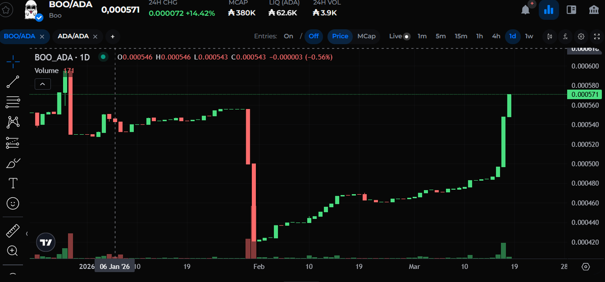 Captain Olin tweet media