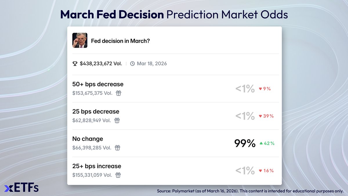xETFs tweet media