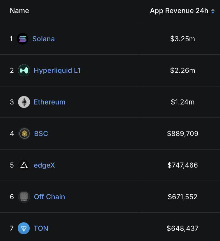 SolanaFloor tweet media