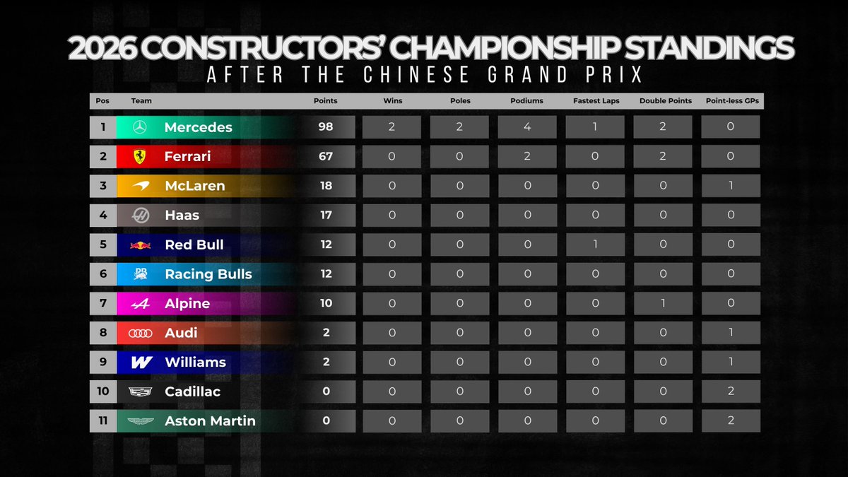 Lights Out ●●●●● tweet media