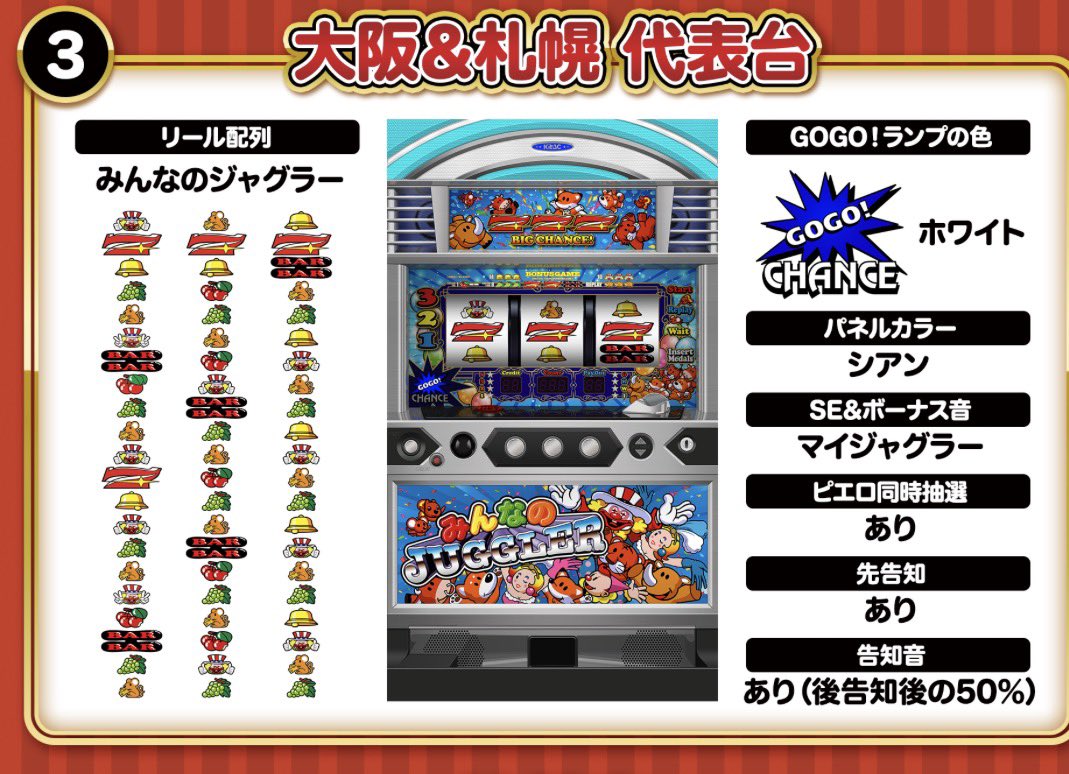 【送料込】みんなのジャグラー【整備済】 JUGGLER ジャグラー L-PHOENicA フェニカ ミスタージャグラー ブラック