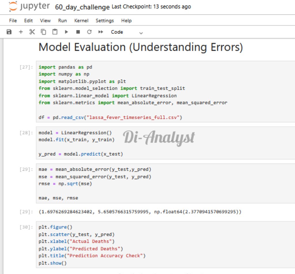 Okpulor Chinaza tweet media