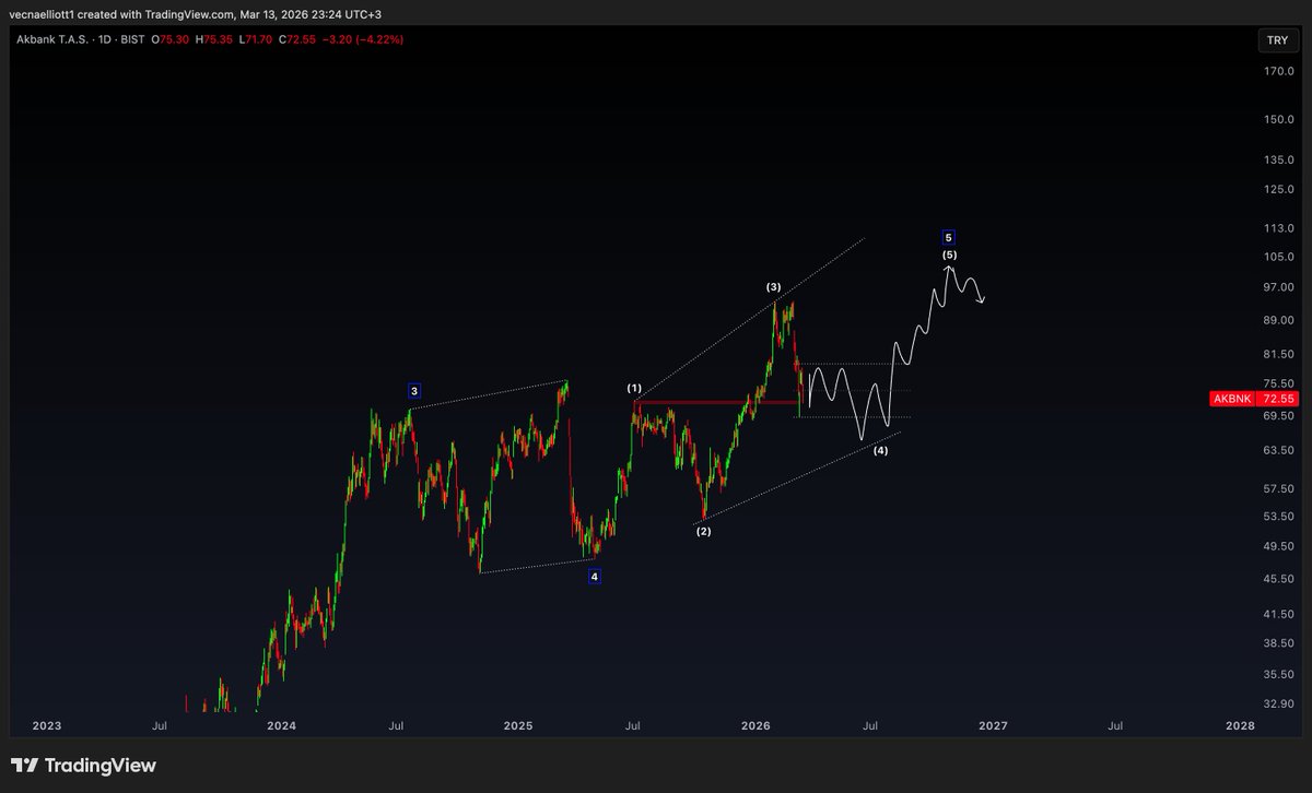 Vecna Elliott tweet media
