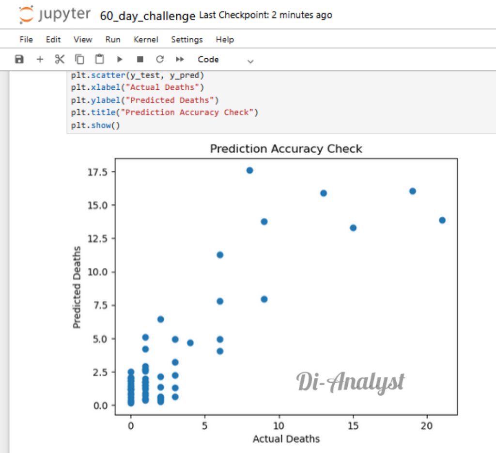 Okpulor Chinaza tweet media