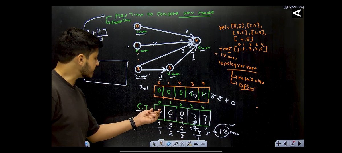 Azad Kumar tweet media