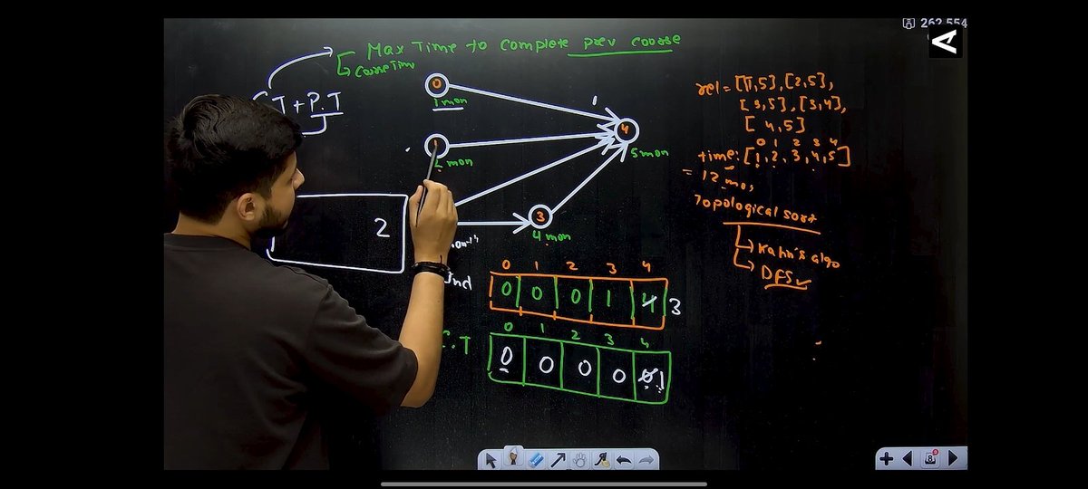 Azad Kumar tweet media