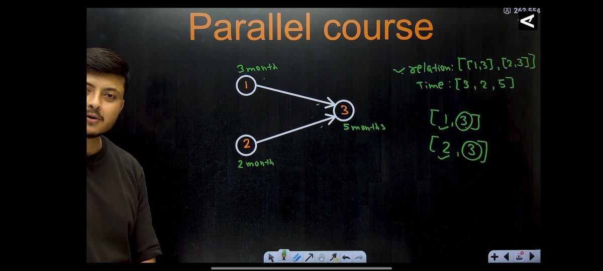 Azad Kumar tweet media