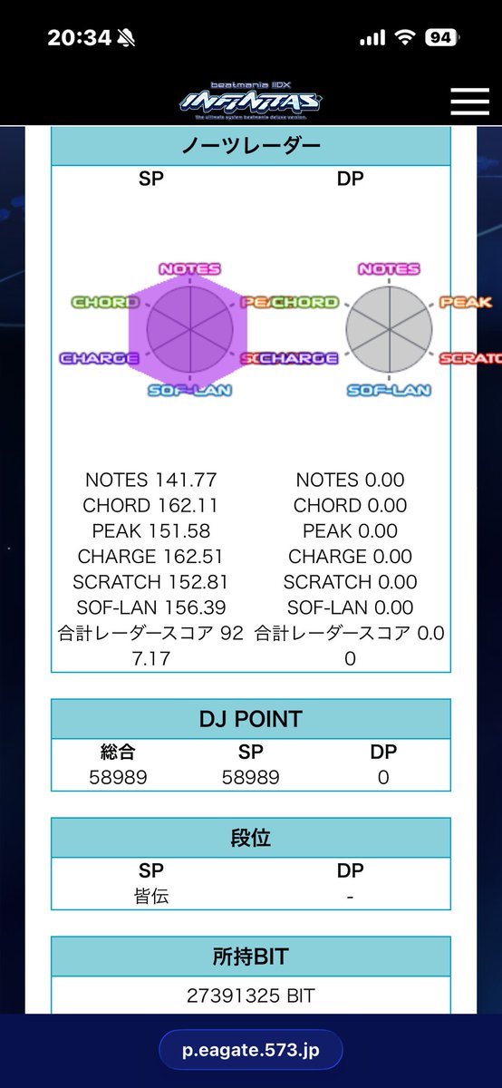 おじさんズ@VAG.83どぶす? tweet media