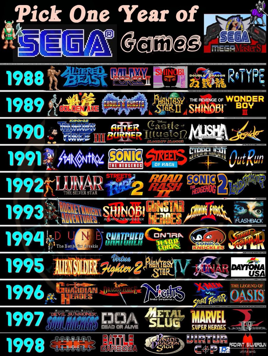 Mega Drive tweet media