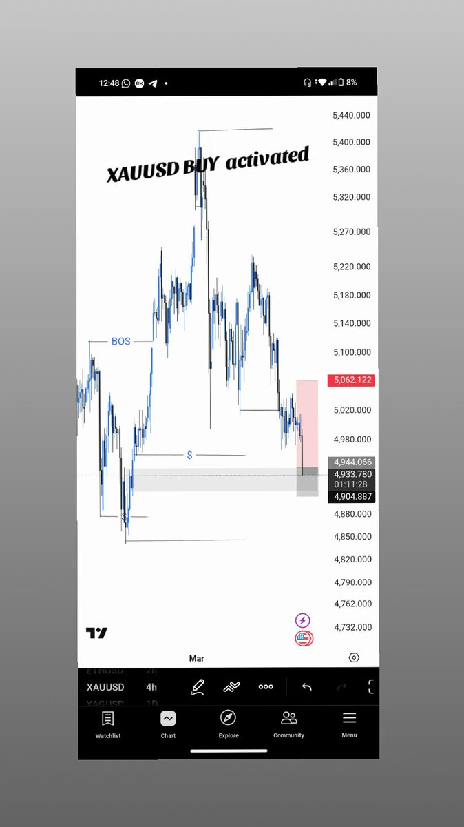 ALPHA EMPIRE tweet media